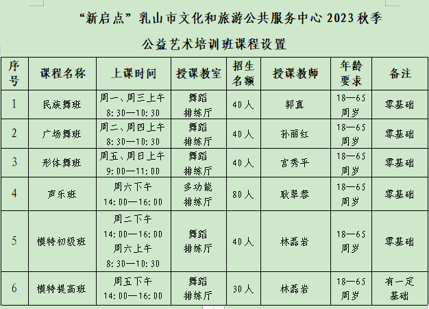 报名表
