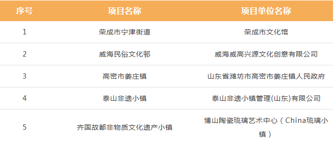 559c982e-55b1-479e-9537-1c9507b4310b