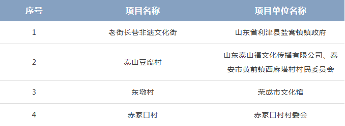 5445a104-8aa3-427b-a05f-8d6a901695df