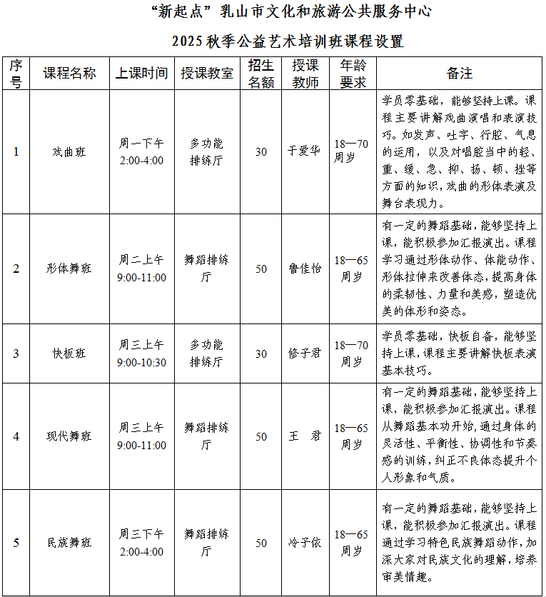 秋季公益培训班课程表1