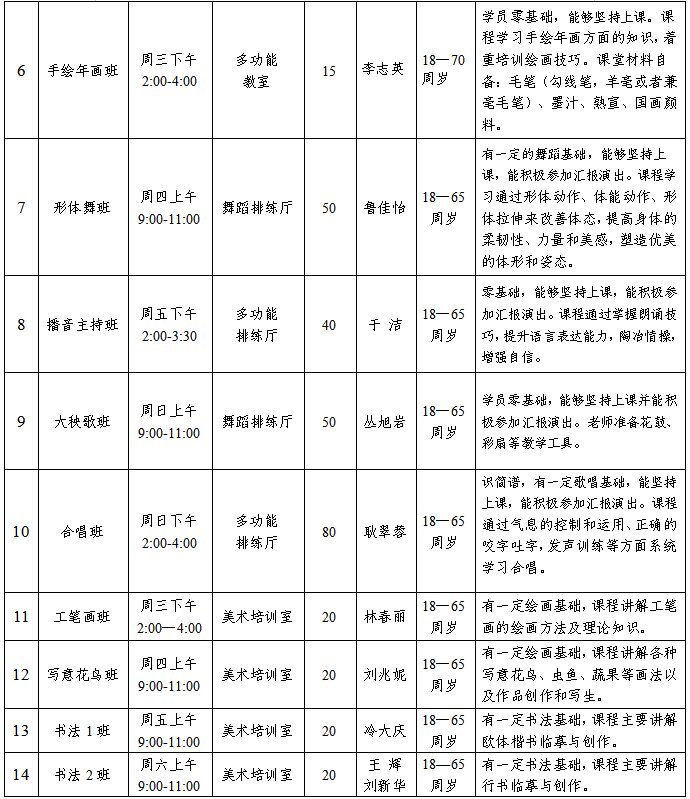 课程表22 课程表22