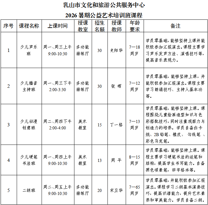 课程表1